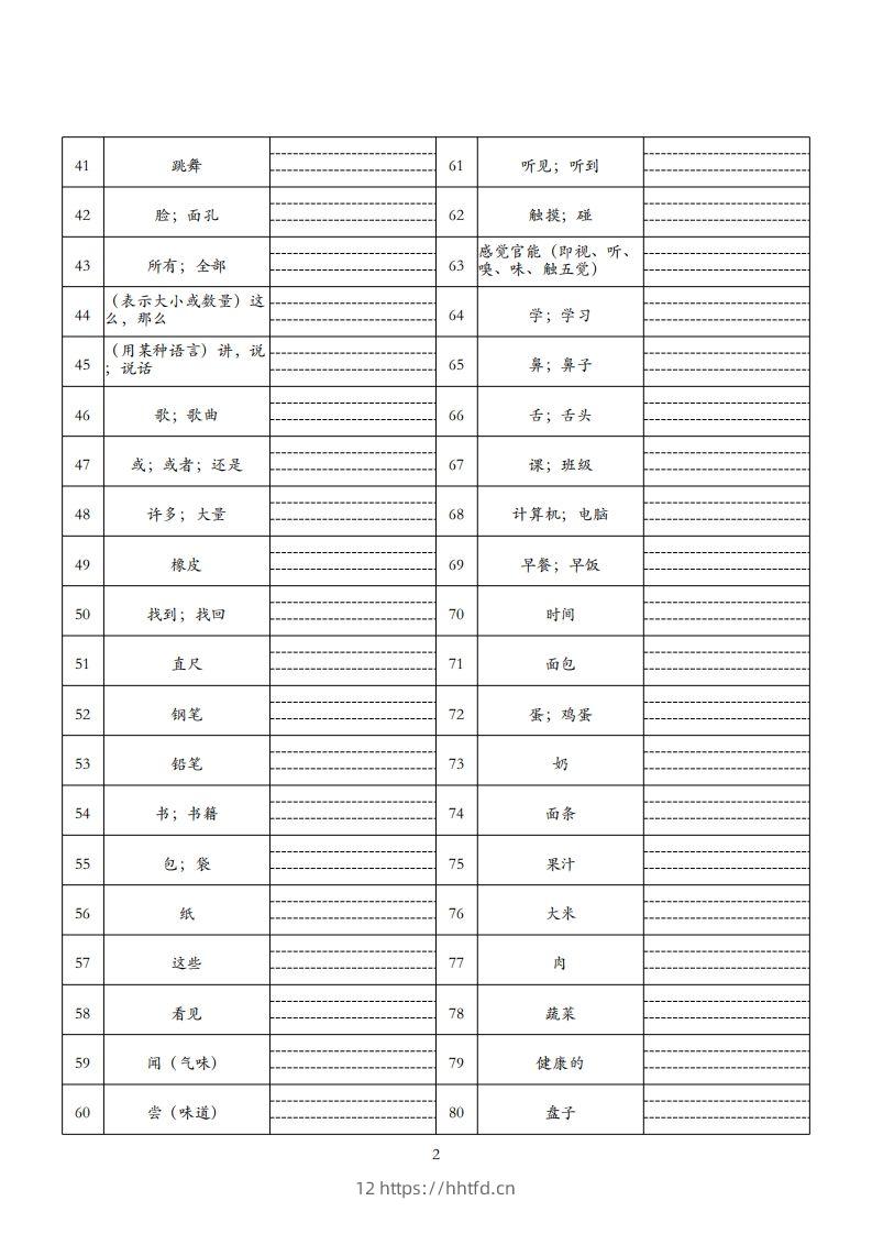 图片[2]-三下人教版英语PEP看中写英-领航学科网